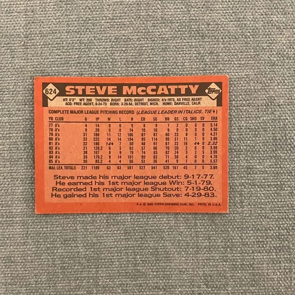 1986 Topps Oakland A's Baseball Card Trading Card